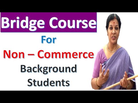 Cost Control Management Accounting Subject Topics With Video Links