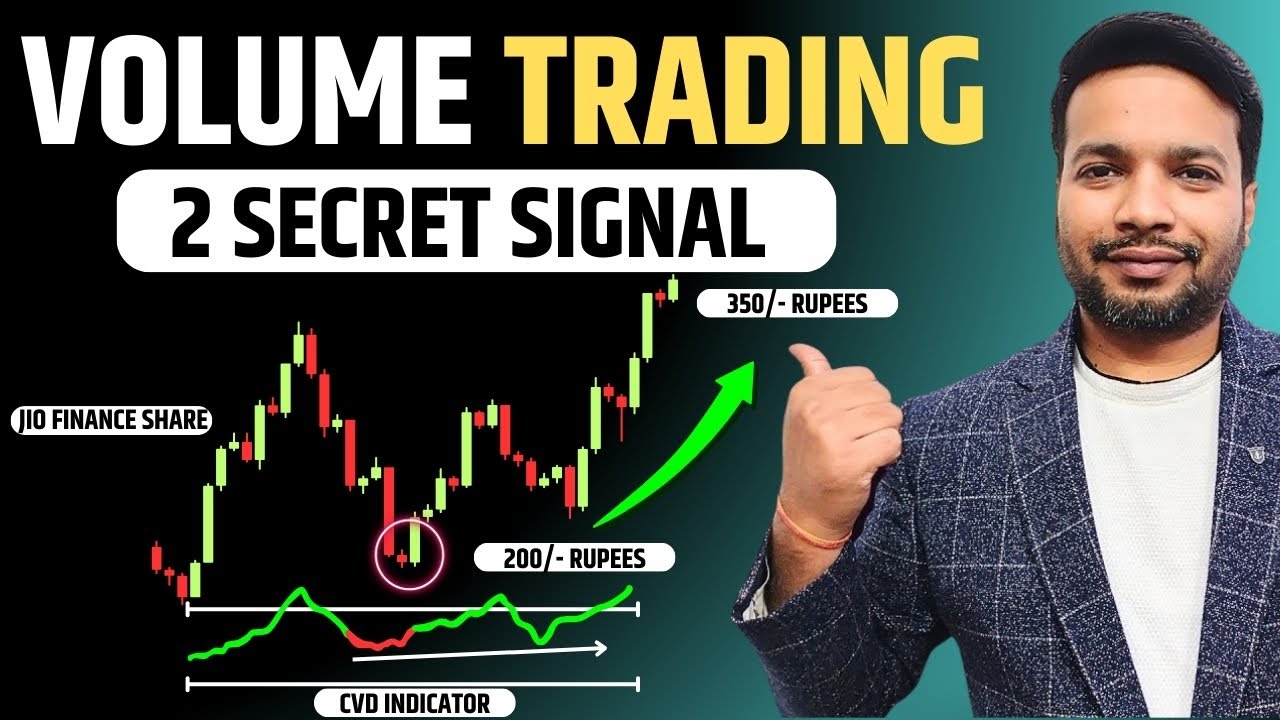 Trading with Cumulative Volume Delta Indicator