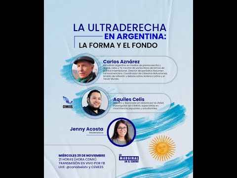 La ultraderecha en Argentina: la forma y el fondo | Lo Marginal En El Centro