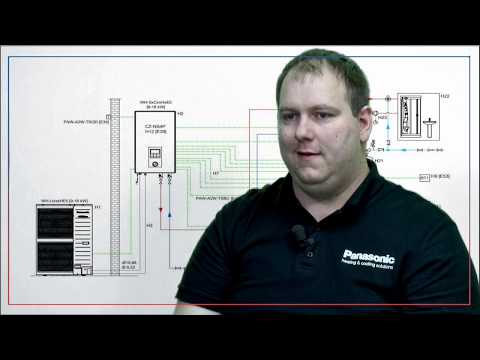 Kiedy stosujemy sprzęgło hydrauliczne w instalacji z pompą ciepła?