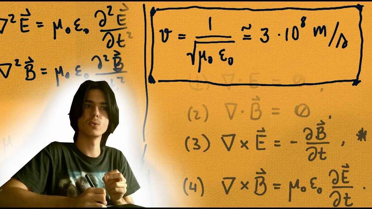 Velocidade da Luz a partir das Equações de Maxwell - CientificaMente #16.2