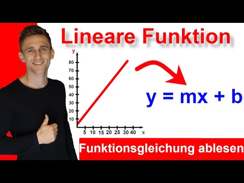 Lineare Funktion - Funktionsgleichung direkt ablesen | y = mx + b | Aufgaben mit Lösung | LehrerBros