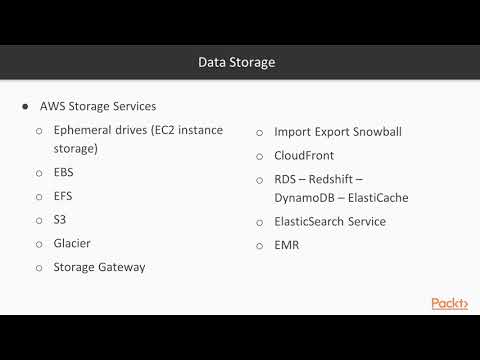 AWS Data Security Data Storage and Classification|packtpub com