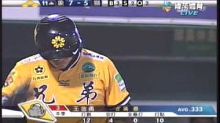 [閒聊] 中職純下勾投手