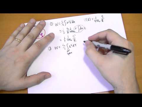 Introduction Introduction to Electrodynamics