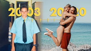 Tips for making YOUR first YouTube video | How I started?!