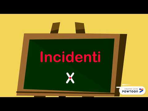 Geometria: rette, semirette,segmenti...Angoli