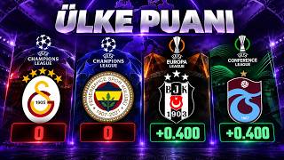 YENİ RAKİP YUNANİSTAN! KARTAL ve FIRTINA Taşıyor | Ülke Puanı Analizi #9