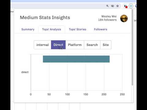 Item video thumbnail