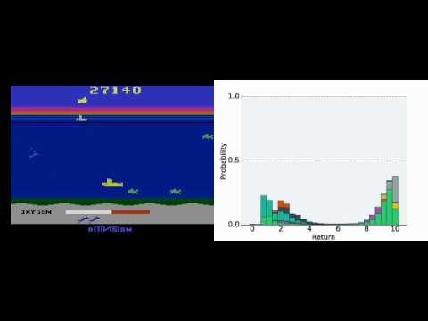 Learning Seaquest Value Distributions