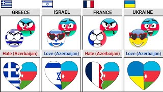 Who Do Azerbaijan Love or Hate [Countryballs] | Times Universe