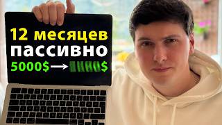 Результат Самого Длинного Эксперимента (2026) Торговые Боты Зарабатывали Пассивно [показываю цифры]