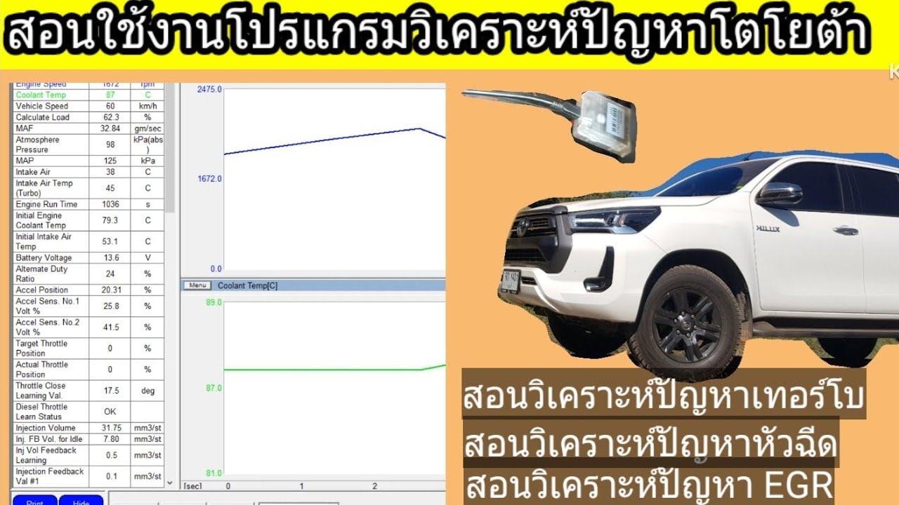 สอนอ่านดาต้าสด สอนลบโค้ด TechStream Ep.2