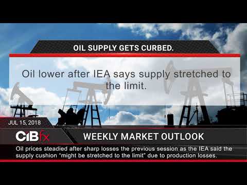 CiBfx_EN - Weekly market outlook 15.07.18