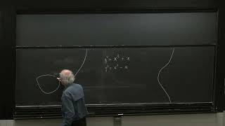 Thumbnail for Pierre Deligne | What is the Hodge conjecture?