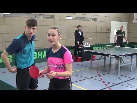 Pranjkovic Kolbermoor Hoermann Hilpoltstein vs Xu und nicht Itagaki  20230121 Bayer M  2023 Table Te