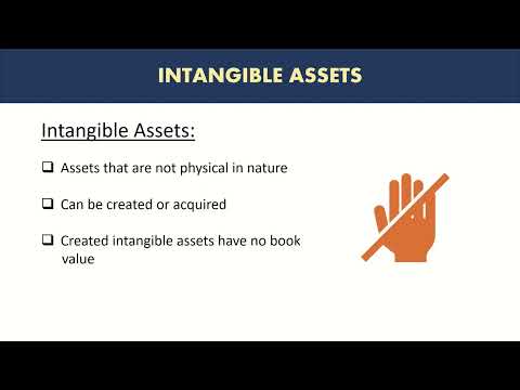 Non current and Intangible Assets explained Accounting Course – Part 7