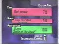 The International Channel Footage September 1997