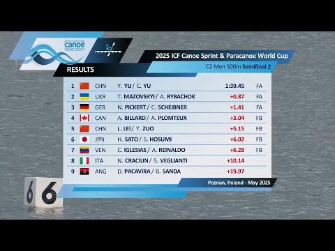 C2 Men 500m - Semi-Final 2 / 2025 ICF Canoe-Kayak Sprint World Cup Poznan