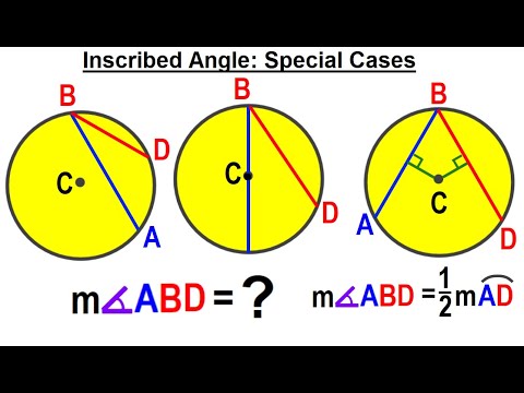 Geometry Ch 6 Circles 1 of 39 What is a Circle