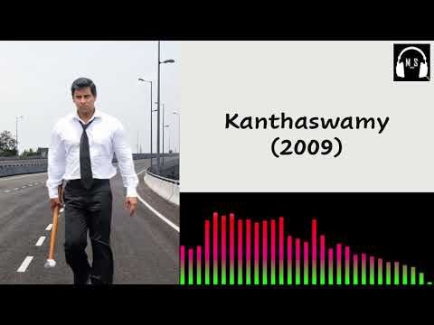 Kanthaswamy The Rhythm of Chennai