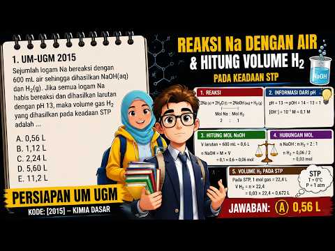Video pembahasan soal 20260505134119526