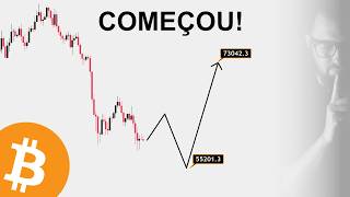 Bitcoin: The Bottom Is Not Now (The Biggest Liquidation Has Begun)