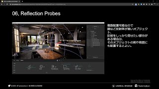  - 全部知ってたらTwinmotionマスター！TwinmotionのぷちTips・テクニック