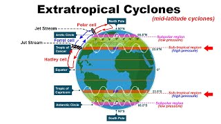 Extratropical Cyclone formation | Climatology / Geography for UPSC, IAS, CDS, NDA, SSC CGL