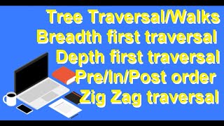 Download the video "🎓 Tree traversal | Breadth First Traversal | Depth First Traversal | Inorder Pre/ Postorder👨🏽‍💻 👩🏽‍💻"
