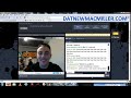 Mac Miller Livestream Release Of K I D S 2010