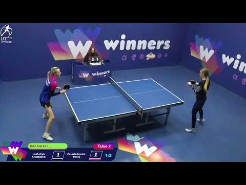 Winners League 27.12.21 Lushchyk Anastasiia - Palazhchenko Yuliia 11:00