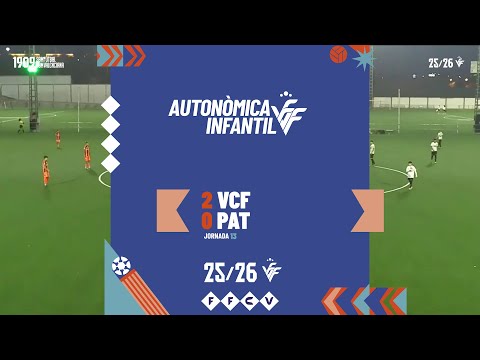 Resum Valencia CF 2 0 Patacona CF 12 12 2025