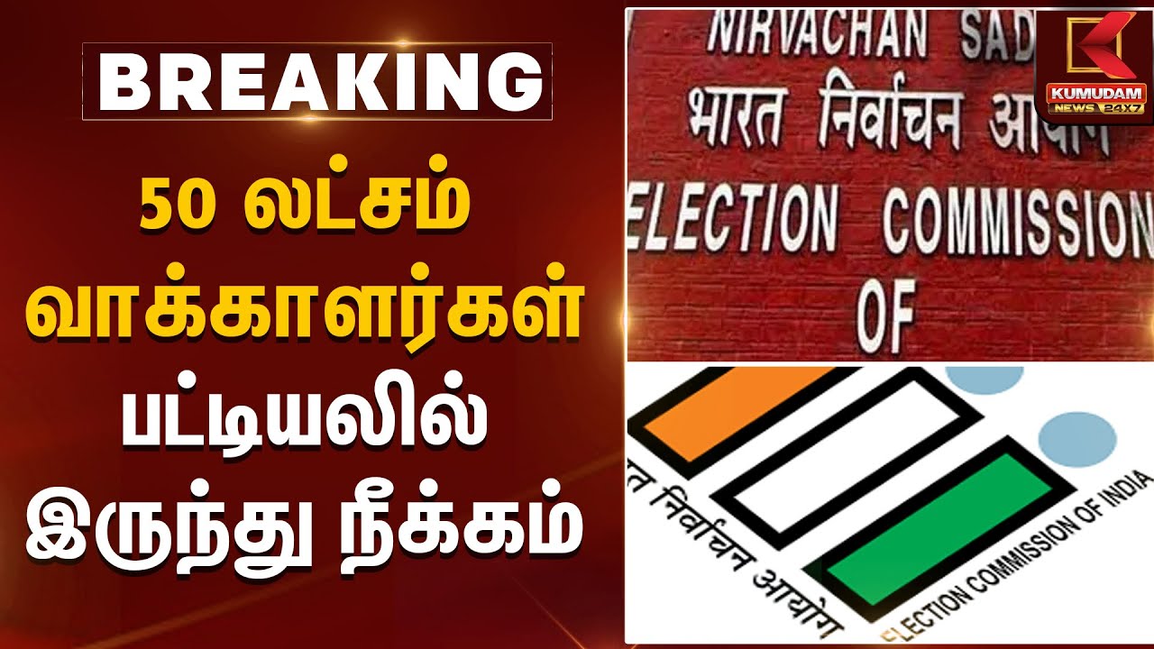 Election Commission India | 50 லட்சம் வாக்காளர்கள் பட்டியலில் இருந்து நீக்கம் | Kumudam News