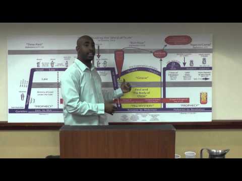 Romans Chapter 15:17-19 Part 1