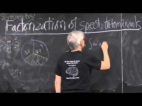 ChaosBook.org chapter Discrete factorization - Idea! work in a fundamental domain