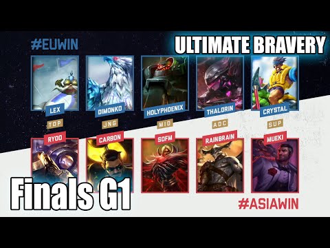 Europe vs Asia | Ultimate Bravery Finals IWC All-Star Melbourne 2015 Day 4 | EU vs ASIA