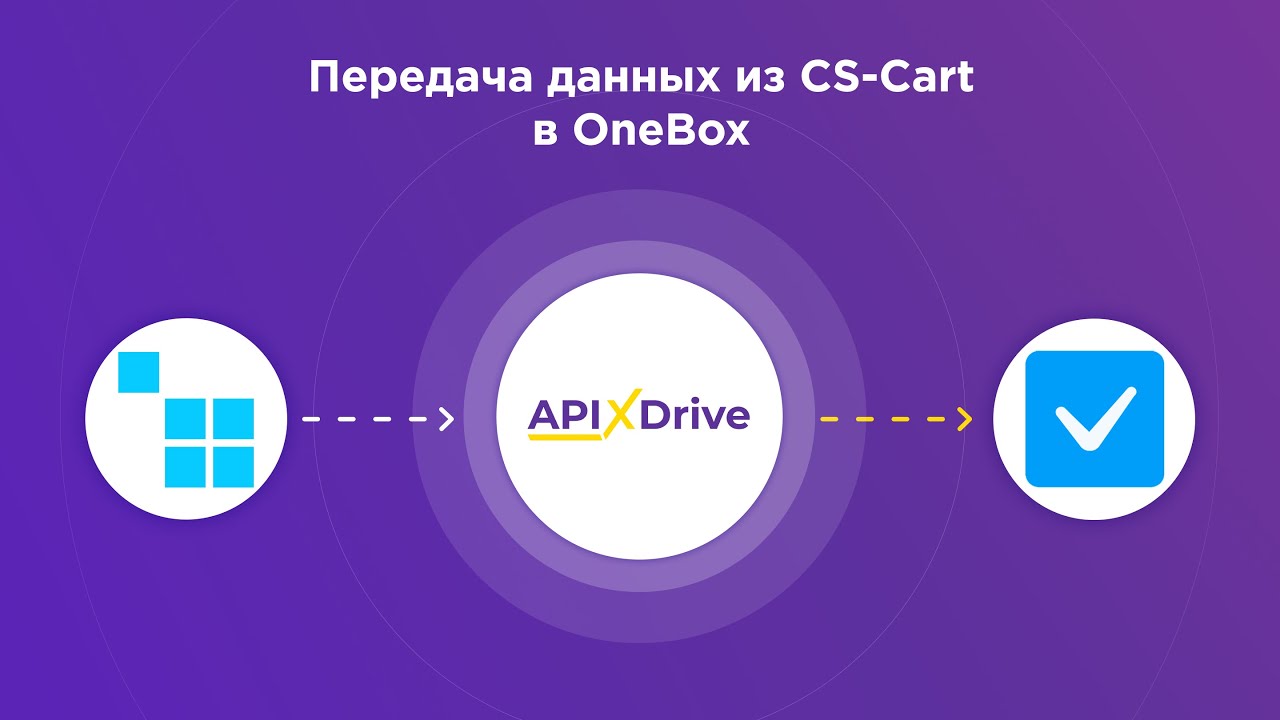 Как настроить выгрузку новых заказов из CS-Cart в OneBox?