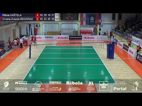 CEV Challenge Cup | OK Ribola Kaštela - Crvena Zvezda Beograd