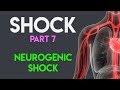 Neurogenic Shock | Shock (Part 7)