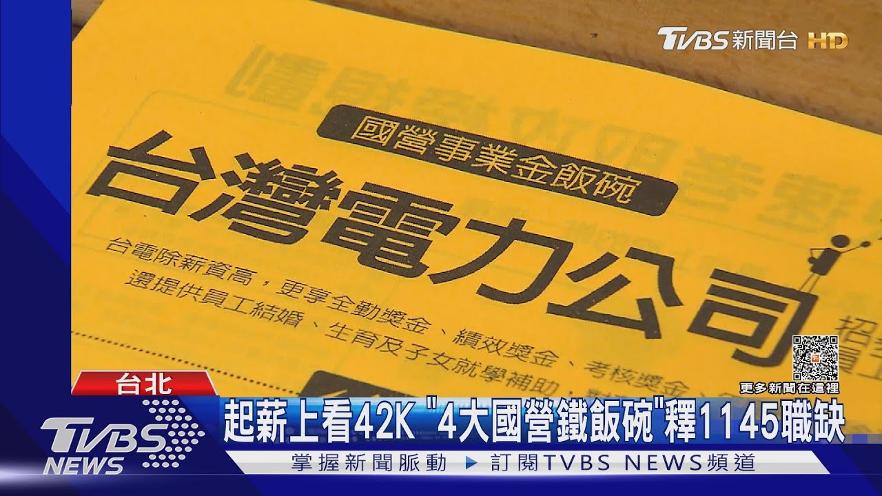 國營事業喊明年「調薪4%」　民眾：盼帶動民營