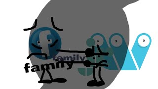 My Reaction That Family Channel, Family Jr. And  WildBrain Are Shutting Down Today!!!!!😢😭😭😭😭😭