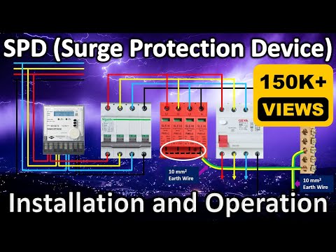 Surge Protection Device / Surge Arrester / SPD working principle / Overvoltage Protection Device