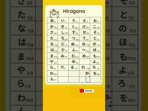 Hiragana Alphabet 🥰💯 #hiragana #hiraganapractice #hiraganakatakana