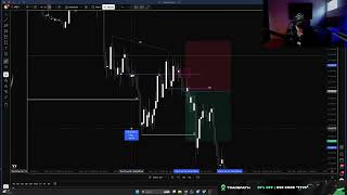 How I Made $19,500 Today Trading Futures (HOW TO READ PRICE)