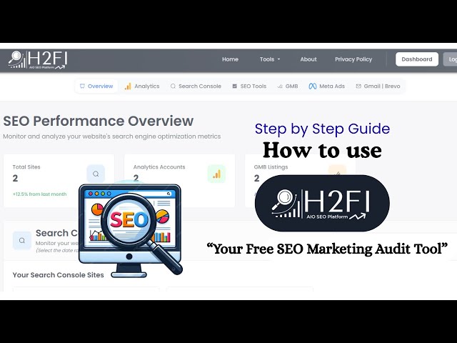 H2Fi Overview Tutorial