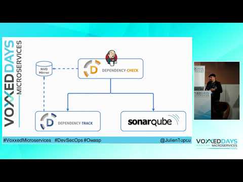 Find and Track the hidden vulnerabilities inside your dependencies (Julien Topçu)