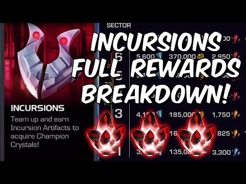 Incursions Full Breakdown - 1.5 Million Gold & 2 5 Stars Per Month! - Marvel Contest of Champions