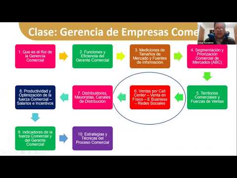 Social Selling una oportunidad para seguir vendiendo en momentos de crisis