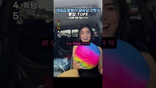 유튜브 썸네일